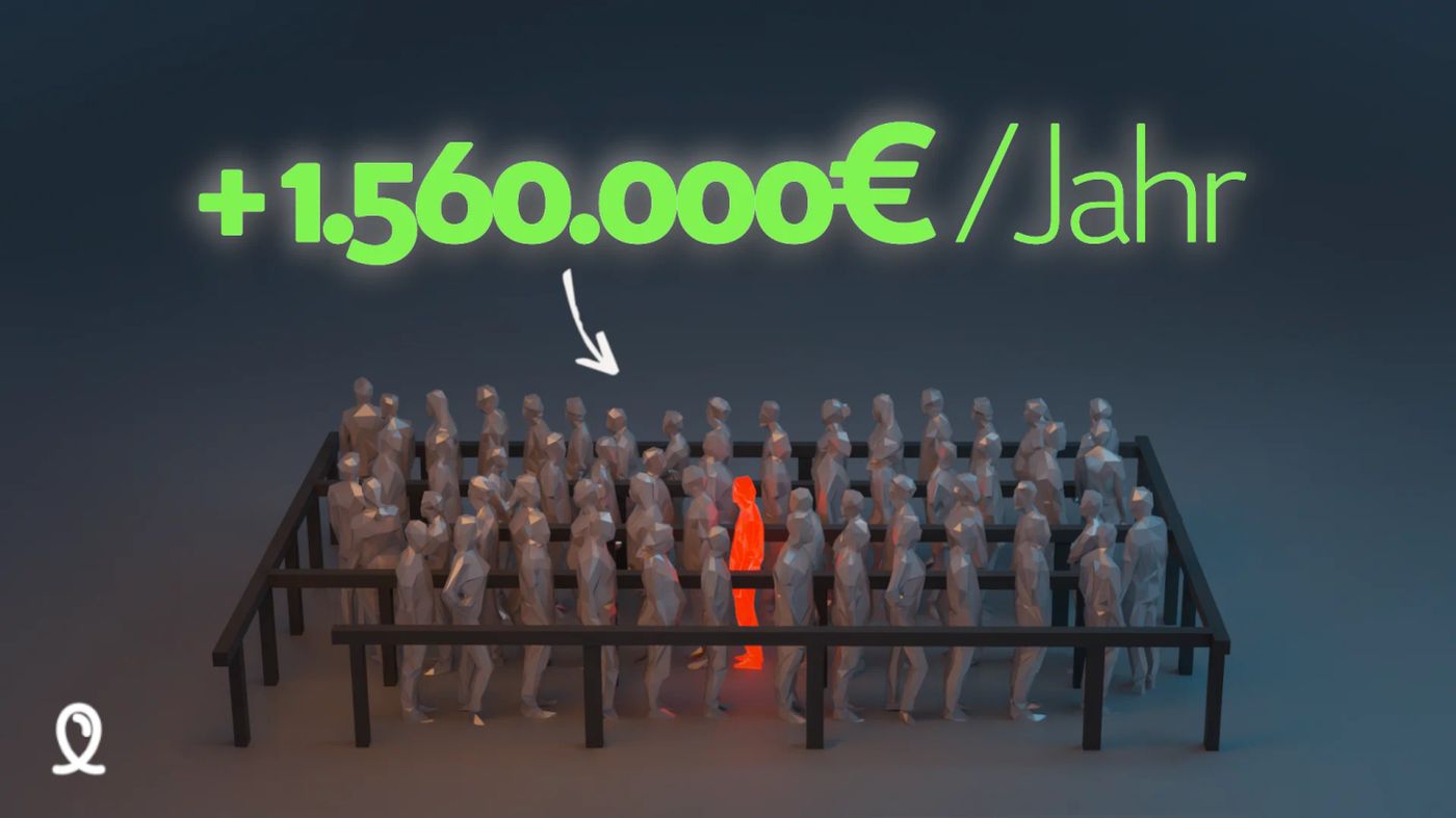 So verdienen Freizeitparks Millionen mit deiner Wartezeit